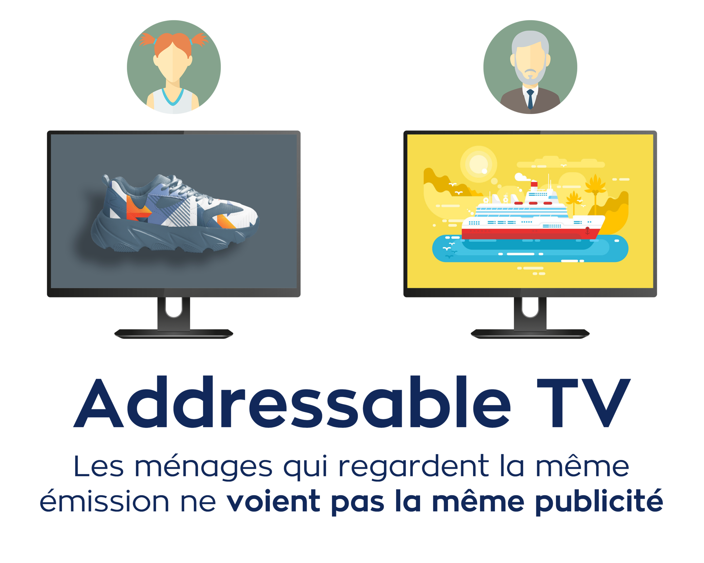 addressable-tv-v2-fr