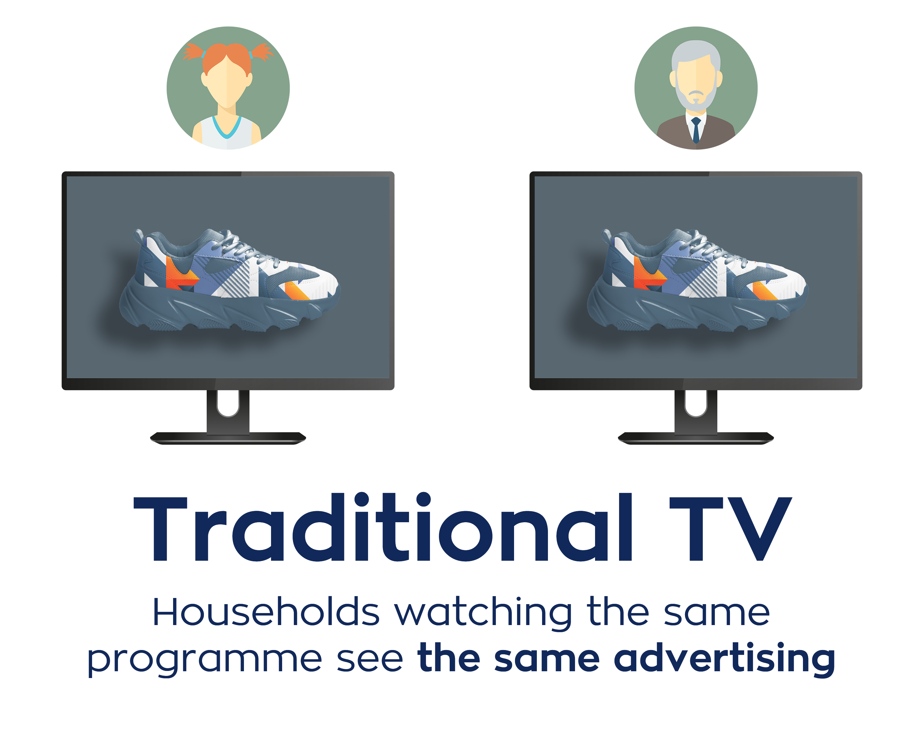 traditional-tv-en