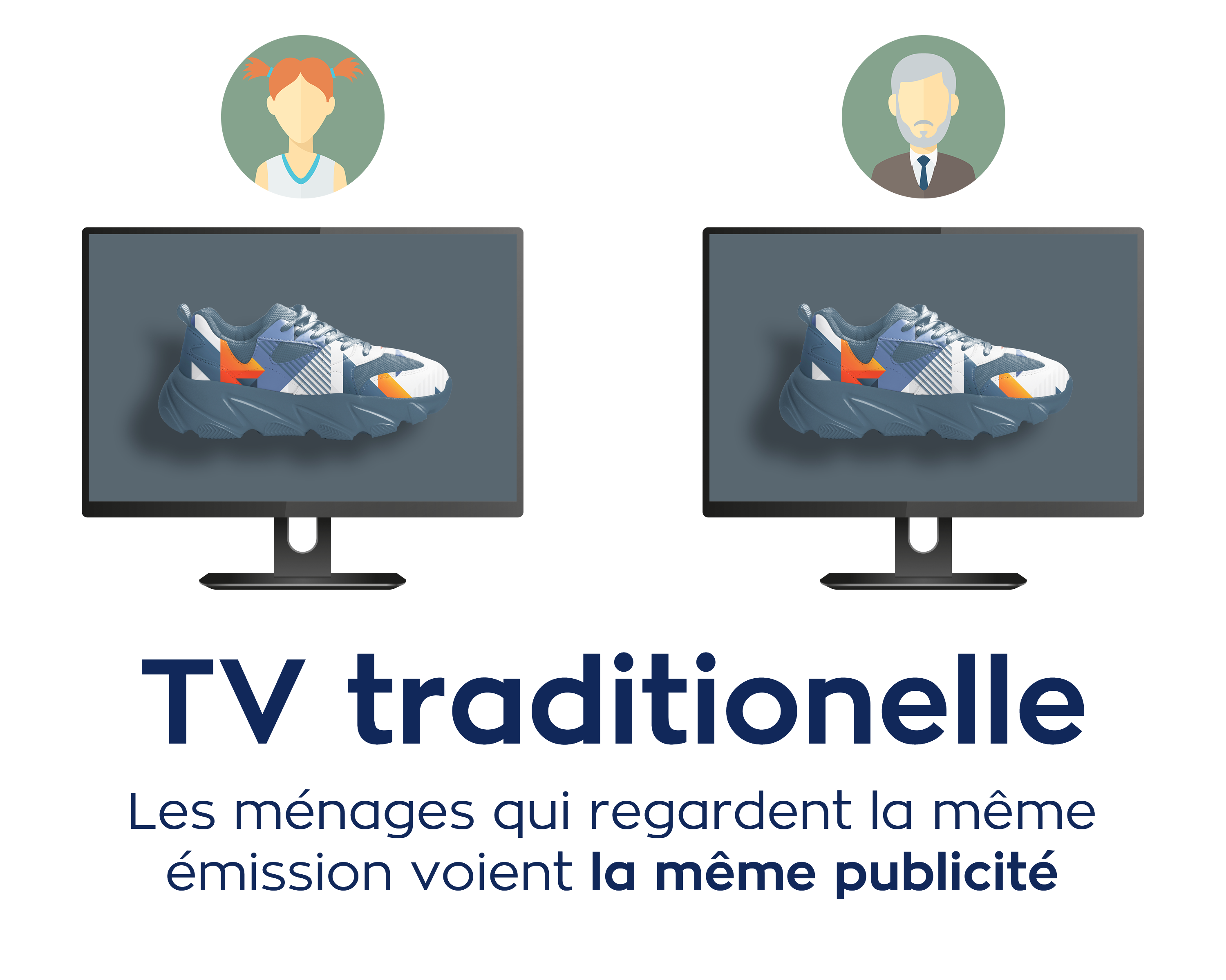 traditional-tv-fr